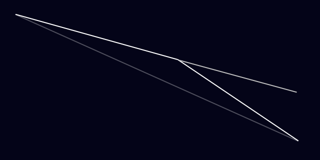 lightningsplitstage2