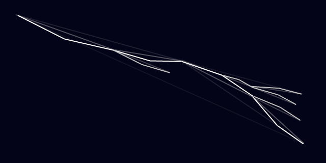 lightningsplitstage4